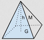 Pyramide